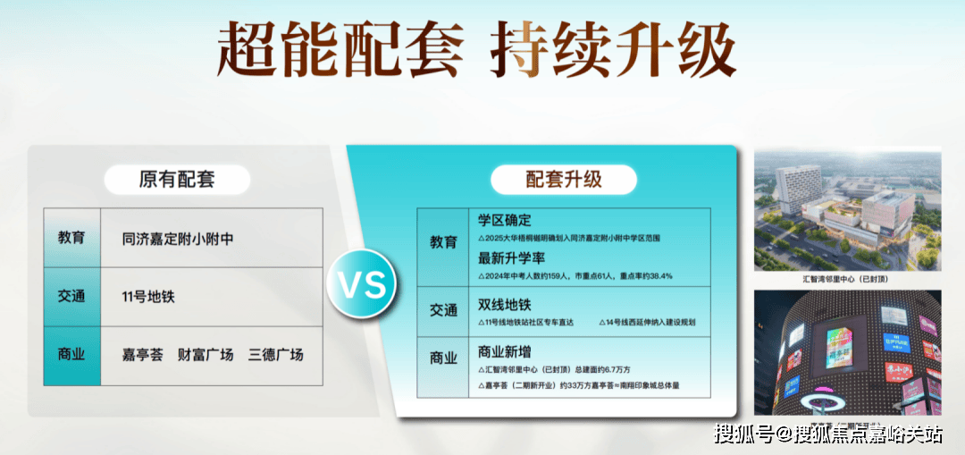 - 环境户型价格地址楼盘详情配套电话交房时间配套电话交房时间澳门新葡京大华梧桐樾(售楼处) 首页 - 大华梧桐樾销售中心(图16)